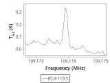 tmc1-c2-0_0:3mm_ori_128.png