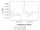 tmc1-c2-0_0:3mm_ori_129.png