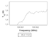 tmc1-c2-0_0:3mm_ori_130.png