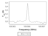 tmc1-c2-0_0:3mm_ori_132.png