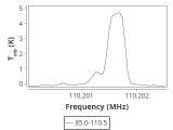 tmc1-c2-0_0:3mm_ori_134.png