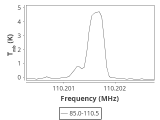 tmc1-c2-0_0:3mm_ori_135.png