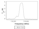 tmc1-c2-0_0:3mm_ori_136.png