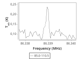 tmc1-c2-0_0:3mm_ori_18.png