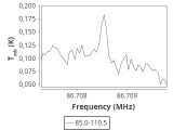 tmc1-c2-0_0:3mm_ori_22.png