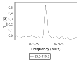 tmc1-c2-0_0:3mm_ori_25.png