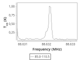 tmc1-c2-0_0:3mm_ori_27.png