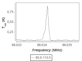 tmc1-c2-0_0:3mm_ori_31.png