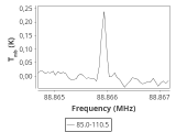 tmc1-c2-0_0:3mm_ori_32.png