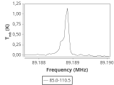 tmc1-c2-0_0:3mm_ori_36.png