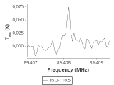 tmc1-c2-0_0:3mm_ori_37.png