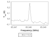 tmc1-c2-0_0:3mm_ori_4.png