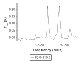 tmc1-c2-0_0:3mm_ori_48.png