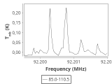 tmc1-c2-0_0:3mm_ori_49.png