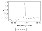 tmc1-c2-0_0:3mm_ori_5.png