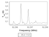 tmc1-c2-0_0:3mm_ori_54.png