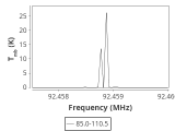 tmc1-c2-0_0:3mm_ori_56.png