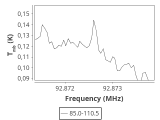 tmc1-c2-0_0:3mm_ori_60.png