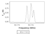 tmc1-c2-0_0:3mm_ori_64.png