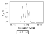 tmc1-c2-0_0:3mm_ori_65.png