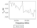 tmc1-c2-0_0:3mm_ori_68.png