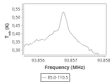 tmc1-c2-0_0:3mm_ori_71.png