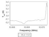 tmc1-c2-0_0:3mm_ori_72.png