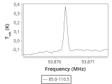 tmc1-c2-0_0:3mm_ori_73.png