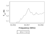 tmc1-c2-0_0:3mm_ori_74.png