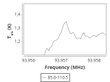 tmc1-c2-0_0:3mm_ori_75.png