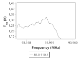 tmc1-c2-0_0:3mm_ori_77.png