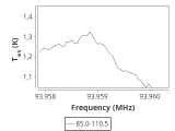 tmc1-c2-0_0:3mm_ori_78.png