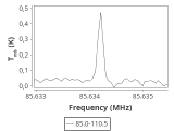 tmc1-c2-0_0:3mm_ori_8.png