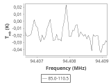 tmc1-c2-0_0:3mm_ori_80.png