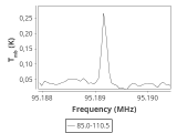 tmc1-c2-0_0:3mm_ori_81.png