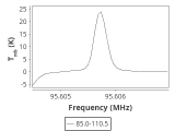 tmc1-c2-0_0:3mm_ori_82.png