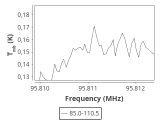 tmc1-c2-0_0:3mm_ori_84.png