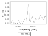 tmc1-c2-0_0:3mm_ori_85.png