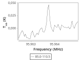 tmc1-c2-0_0:3mm_ori_86.png