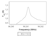 tmc1-c2-0_0:3mm_ori_88.png