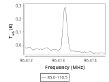 tmc1-c2-0_0:3mm_ori_89.png