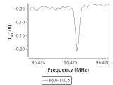 tmc1-c2-0_0:3mm_ori_90.png