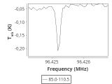 tmc1-c2-0_0:3mm_ori_91.png