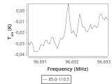 tmc1-c2-0_0:3mm_ori_92.png