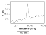 tmc1-c2-0_0:3mm_ori_95.png