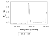 tmc1-c2-0_0:3mm_ori_97.png