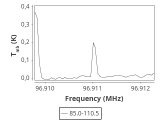 tmc1-c2-0_0:3mm_ori_98.png