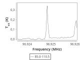 tmc1-c2-0_0:3mm_ori_99.png