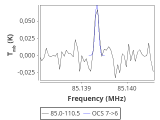 tmc1-c2-0_0:3mm_red_0.png