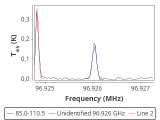 tmc1-c2-0_0:3mm_red_100.png